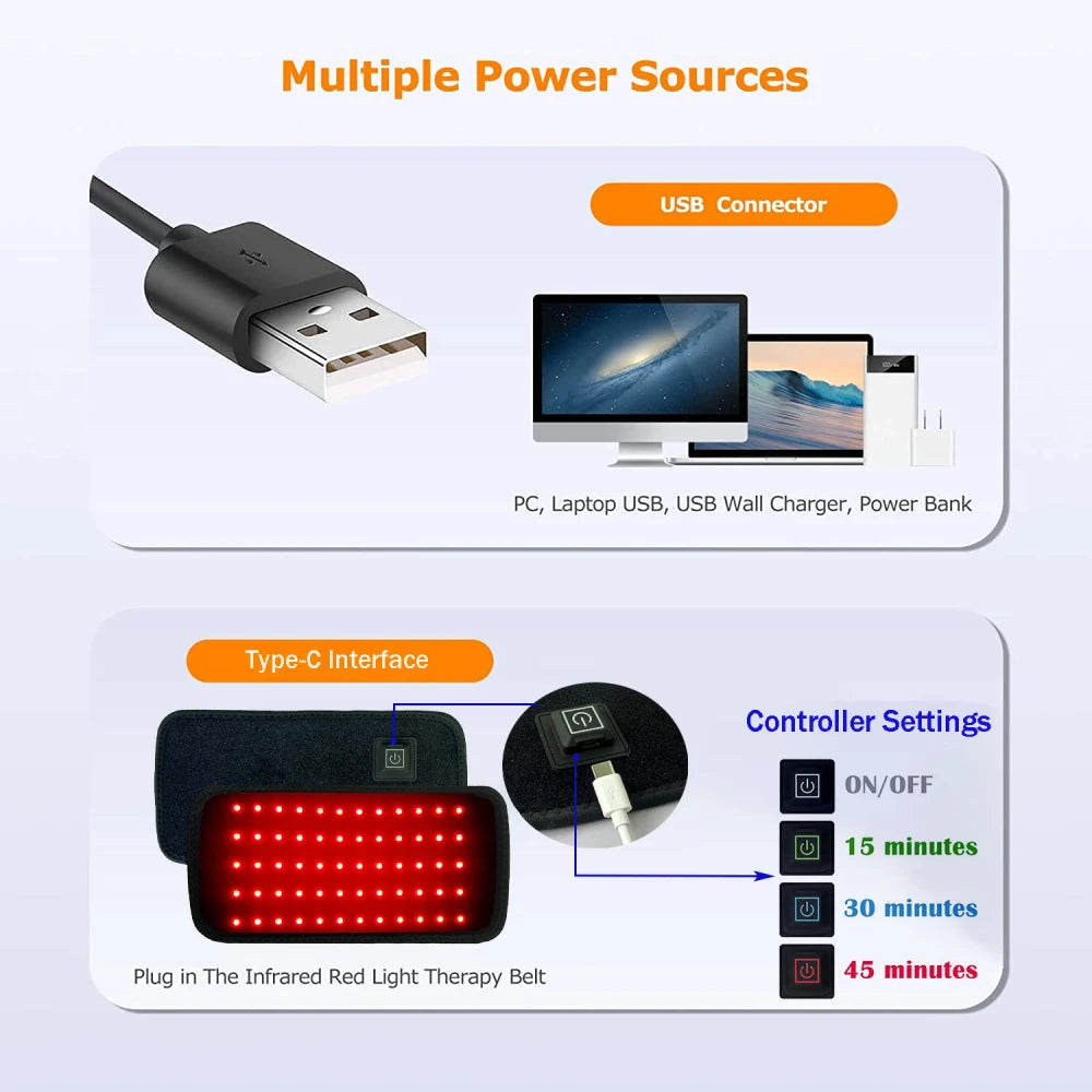 Red and Infrared Light Therapy Belt
