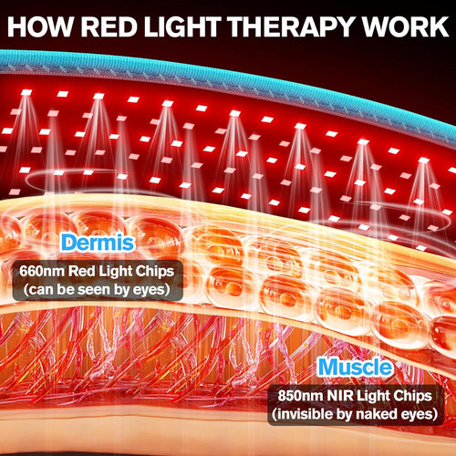 Red Light Belt, Red Light for Body,660Nm & 850Nm Infrared Light Wrap Belt,Red Light Device with Upgraded 3 in 1 Led Beads,Red Light Belt with Timer